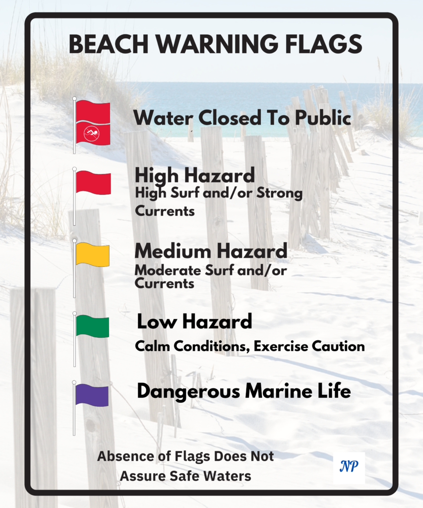 beach warning flags